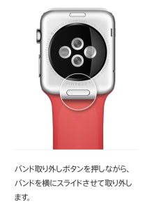 方 外し applewatch バンド 【コツ解説】Apple Watchバンドの付け方・外し方のコツとは？スムーズに付け替えよう！